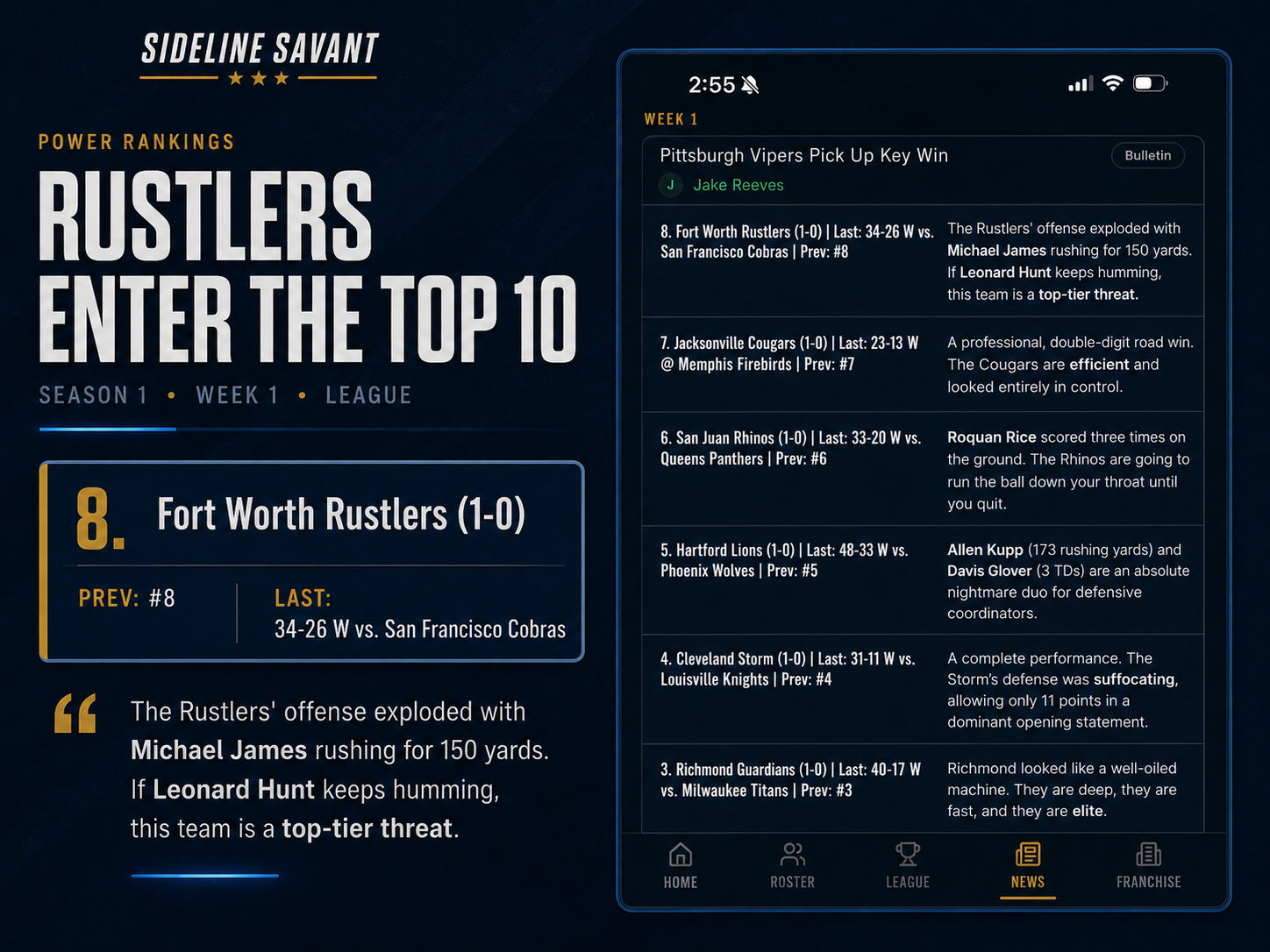 Sideline Savant power rankings example