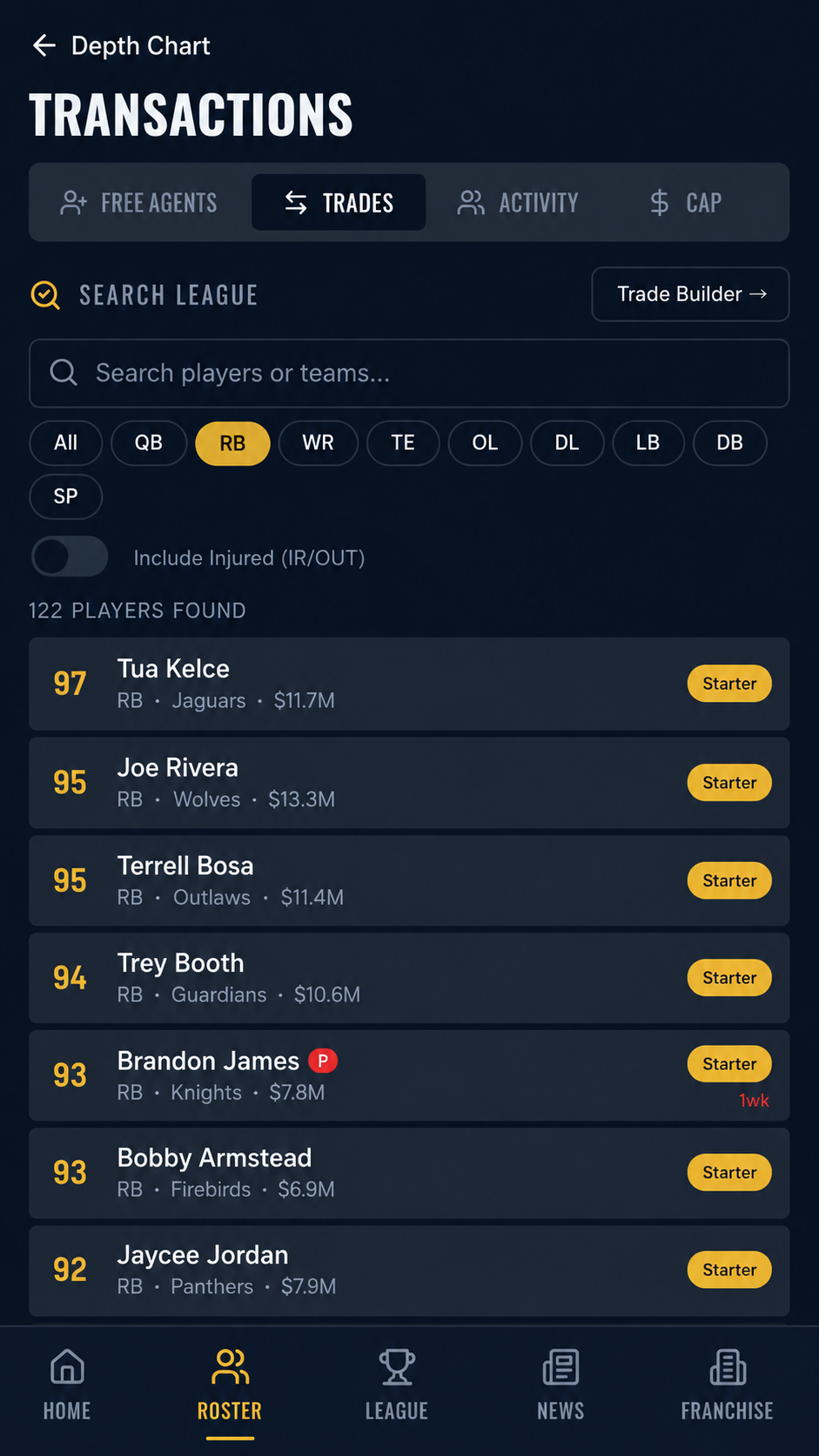 Sideline Savant transactions and free agency screen