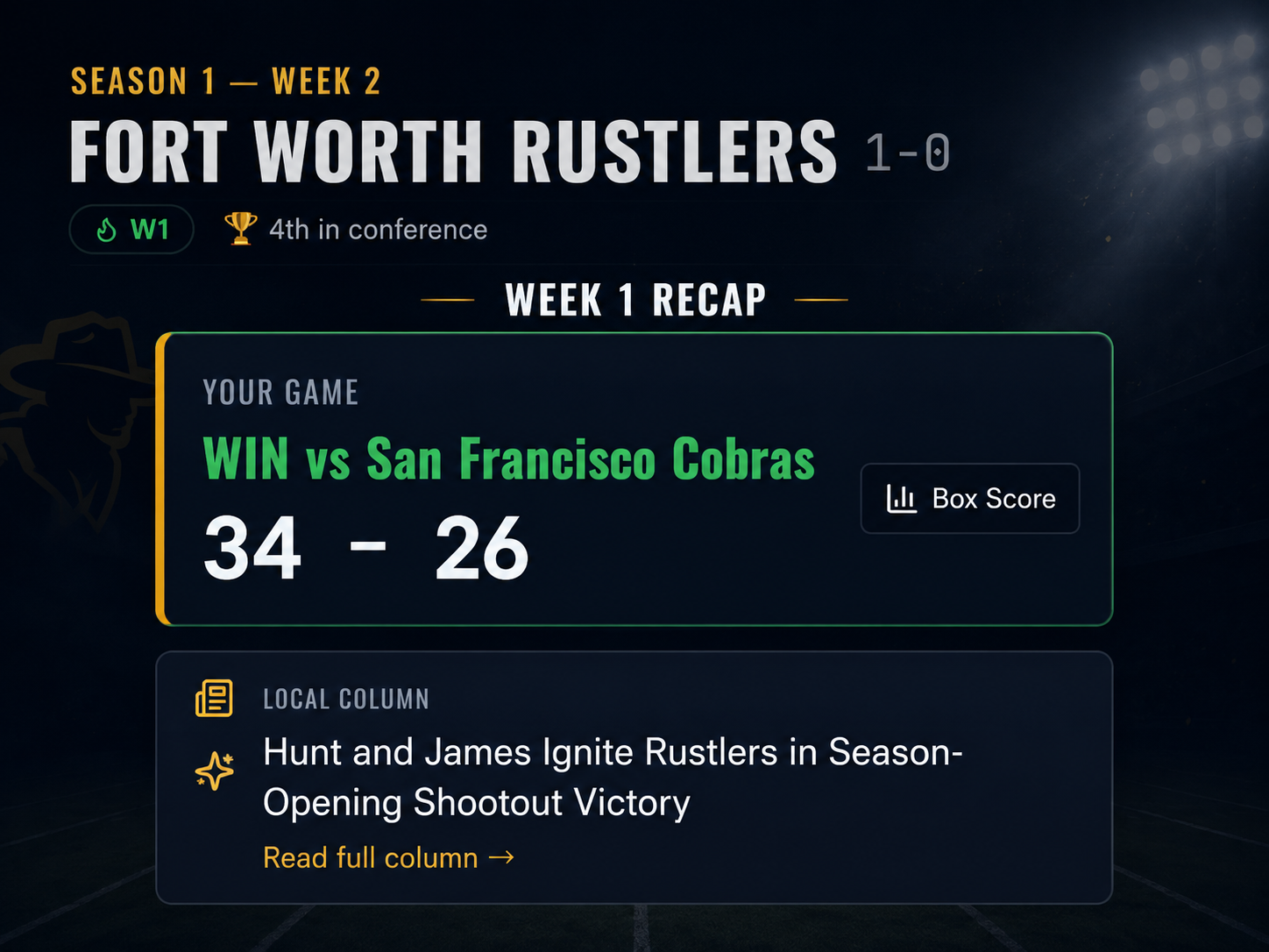 Sideline Savant week result coverage